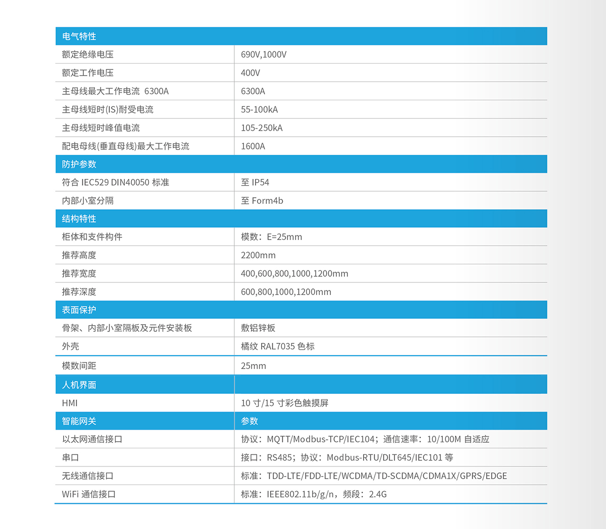 技術參數 拷貝.jpg