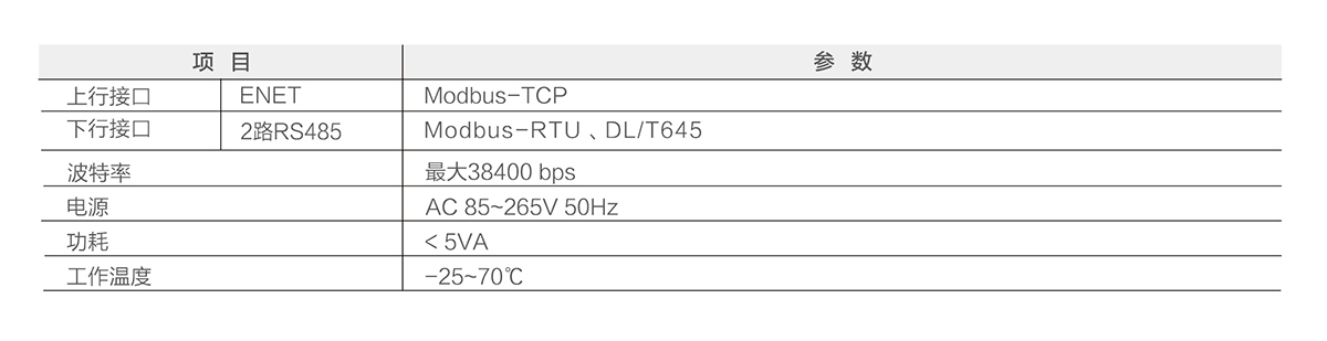 技術參數(shù) 拷貝.jpg